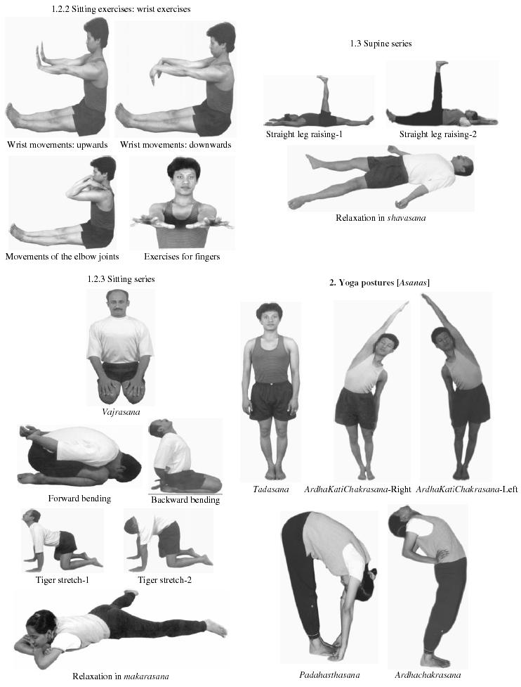 yoga tension arterial